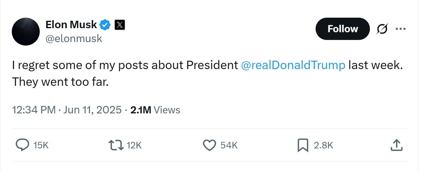 Elon Musk Vs Donald Trump